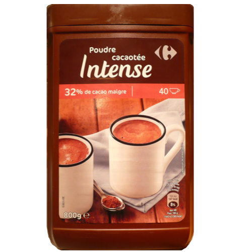 INTENSE