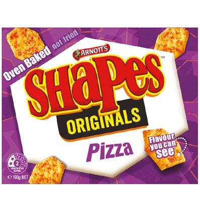 SHAPES