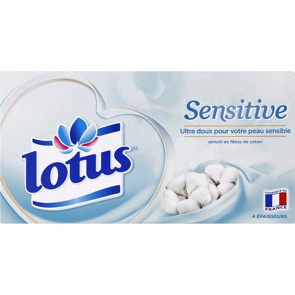 SENSITIVE