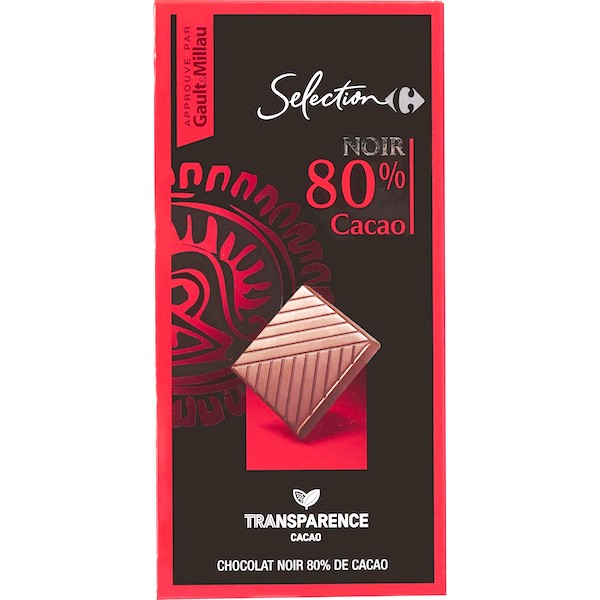 80% CACAO
