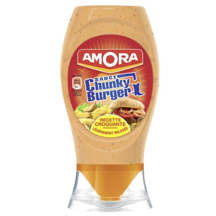 CHUNKY BURGER