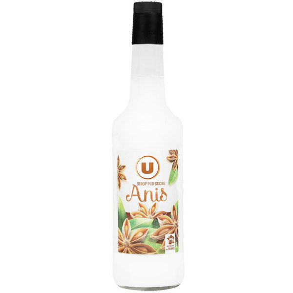 ANIS