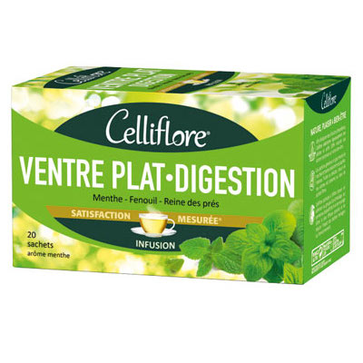 VENTRE PLAT DIGESTION