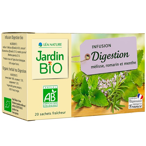 DIGESTION