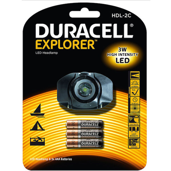 LED HEADLAMP EXPLORER