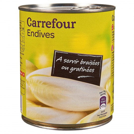 ENDIVES