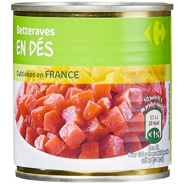 BETTERAVES EN DÉS