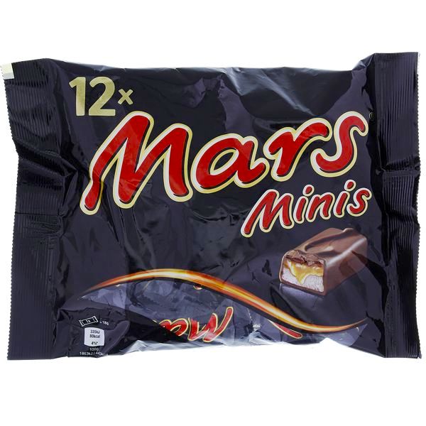 MINIS x12